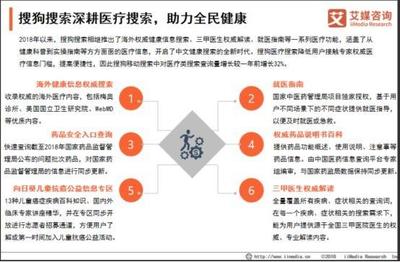 移动搜索用户规模接近6.9亿，人工智能化引领医疗信息咨询新变革