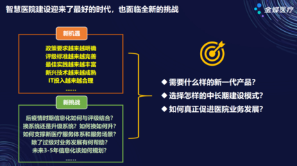 2020华南医信大会隆重召开 金蝶医疗「四新」勾绘智慧医院新蓝图！